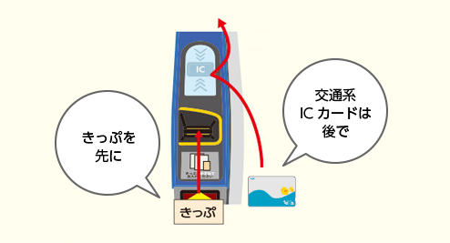 きっぷを先に交通系ICカードは後で