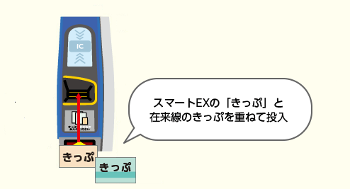 スマートEXの「きっぷ」と在来線のきっぷを重ねて投入