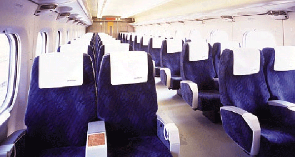 Series 700 (8 car KODAMA trains), Series 500 (8 car KODAMA trains)