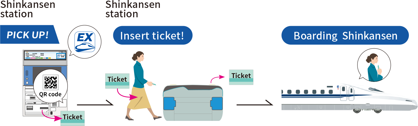 When boarding directly from a Shinkansen station